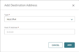 Screen shot of the Add Destination Address dialog box