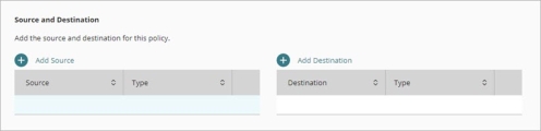 Screen shot of the Source and Destination settings in a firewall policy