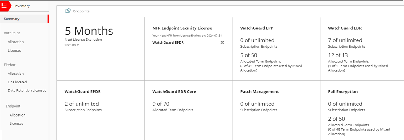 Screen shot of Inventory > Summary page, WatchGuard Cloud.