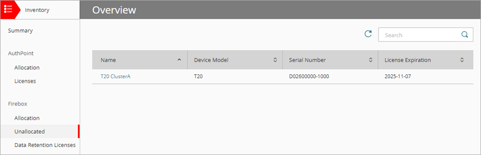 Screen shot of Inventory, Firebox > Unallocated page