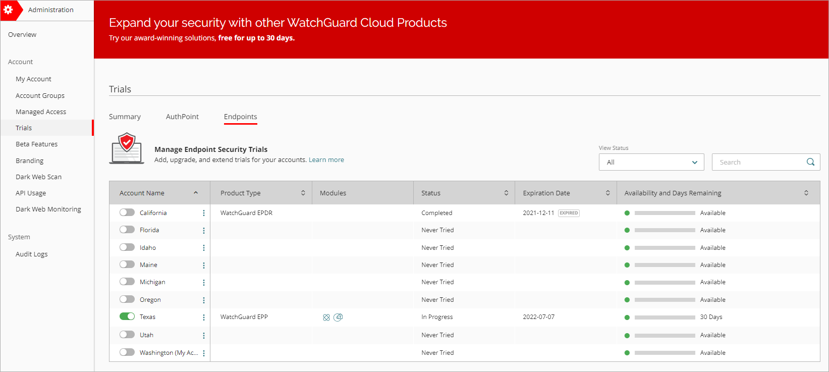 Screen shot of Trials center in WatchGuard Cloud, Endpoints tab.