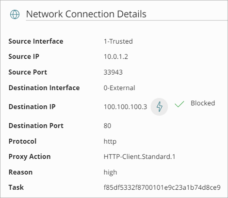 Screen shot of the Network Connection Details section on the Incident Details page