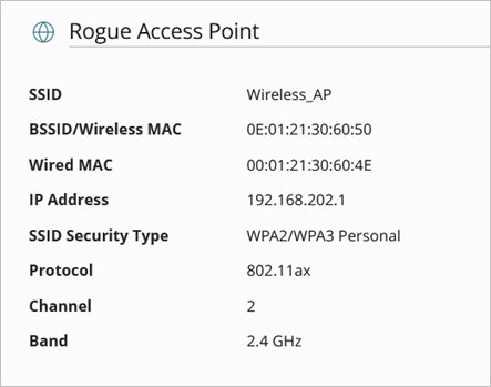 Screenshot of the Rogue Access Point section of the Incidient Details page in ThreatSync