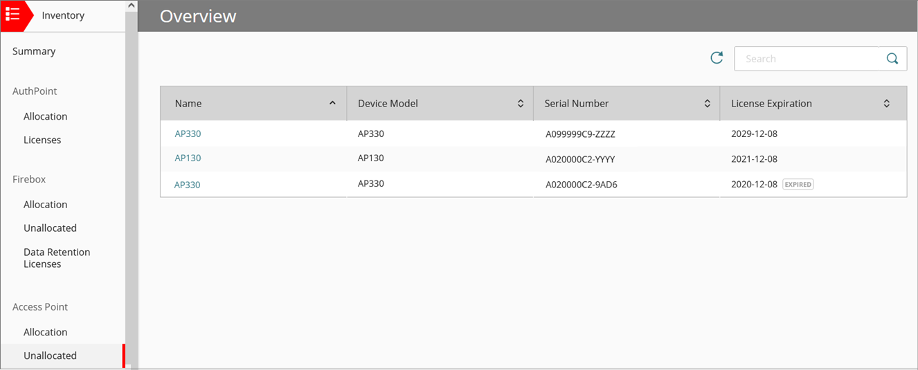 Screen shot of Inventory > Access Points > Unallocated