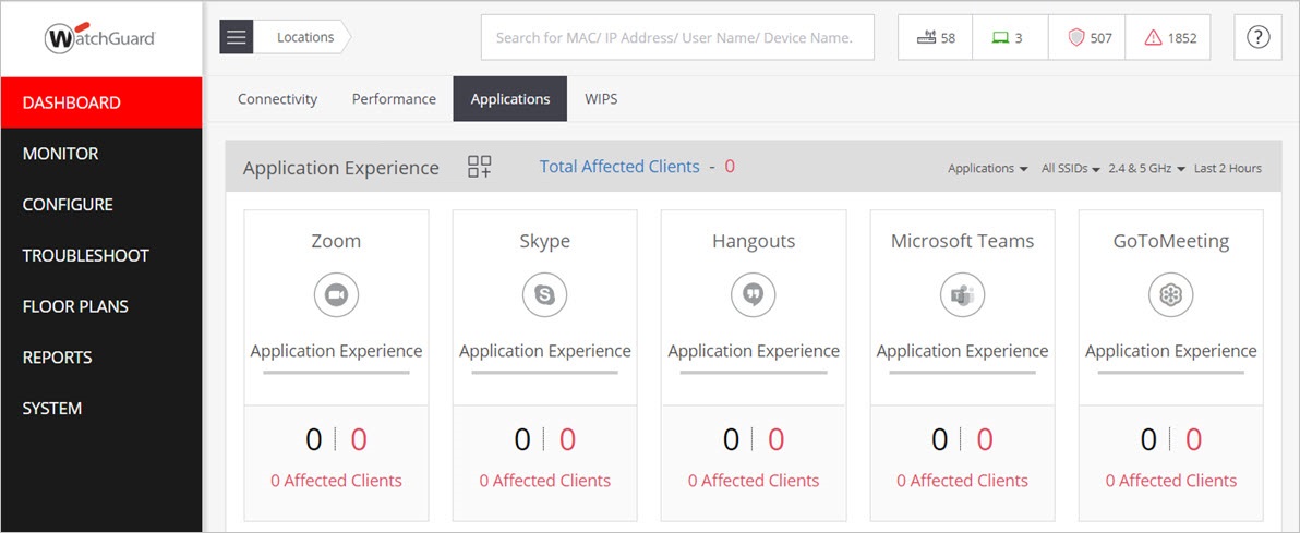 Screen shot of the Applications Experience Dashboard page