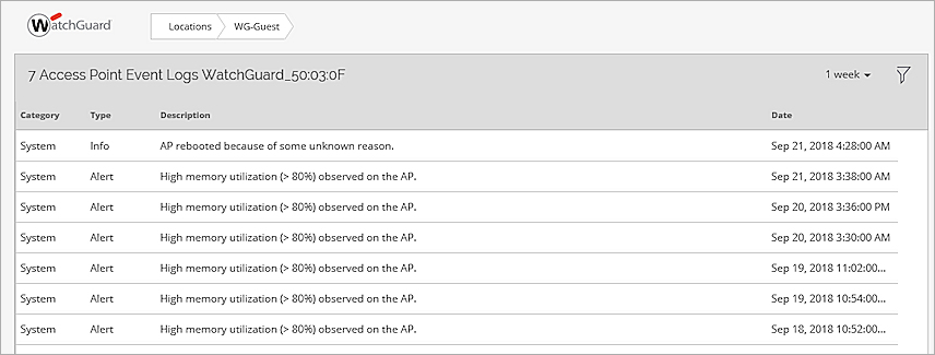 Screen shot of the AP event logs