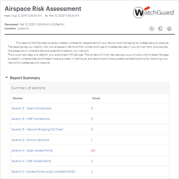 Sample Airspace Risk Assessment Report