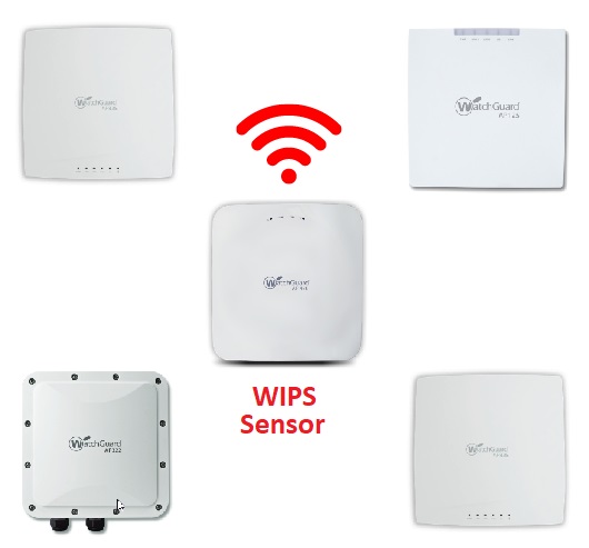 Diagram of WatchGuard APs protected by a WatchGuard WIPS Sensor