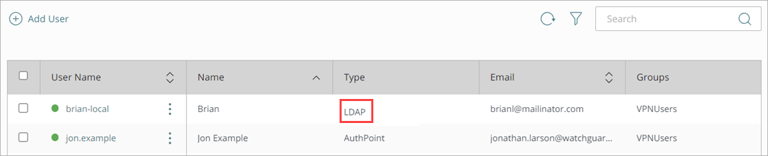 Screenshot that shows LDAP users on the Users page.