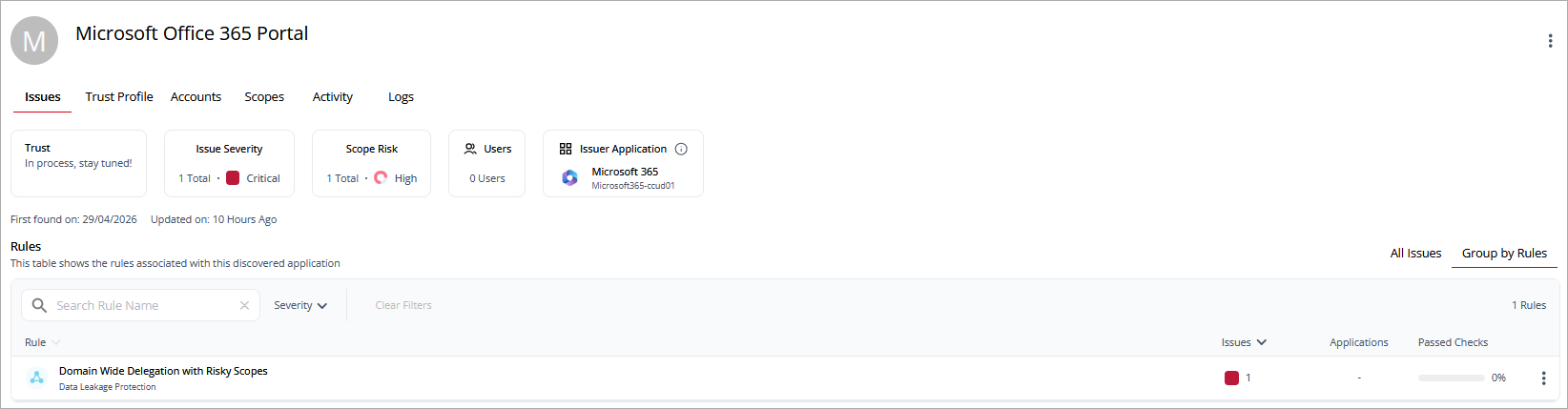 Screen shot of Discovered Applications details page, WatchGuard CloudDR