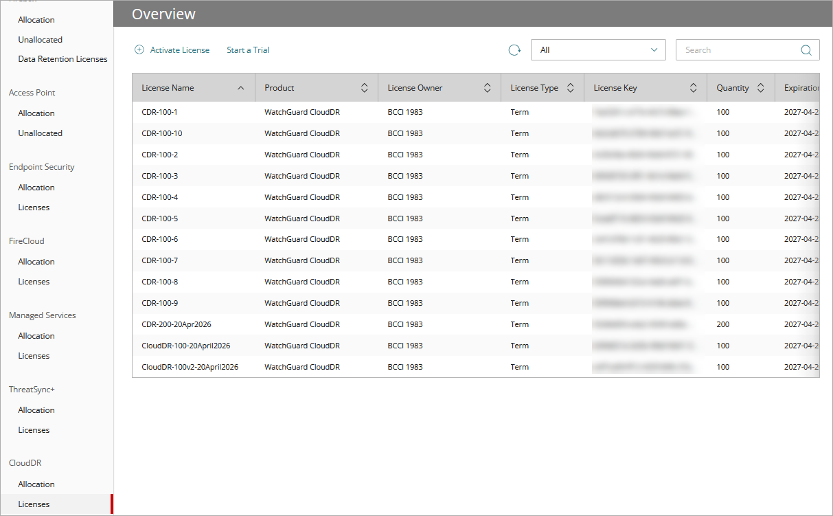 Screen shot of Inventory licenses for CloudDRWatchGuard Cloud