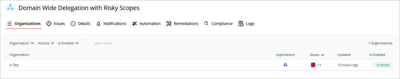 Screen shot of Issue > Rules details page, WatchGuard CloudDR