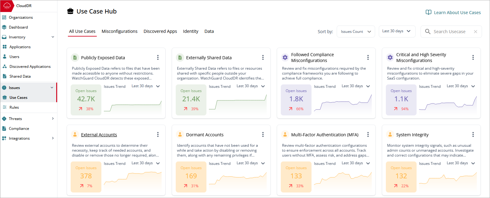 Screenshot of the Issues > Use Cases page