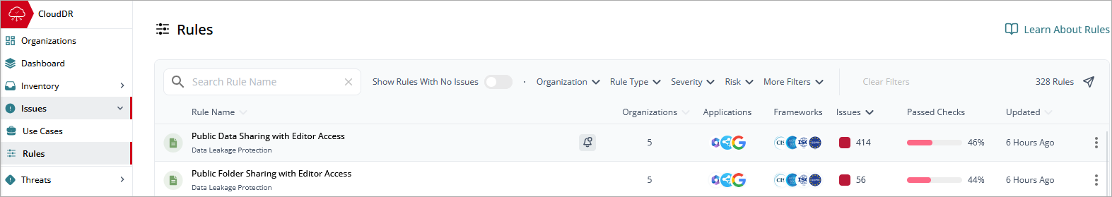 Screen shot of Issues > Rules page in CloudDR