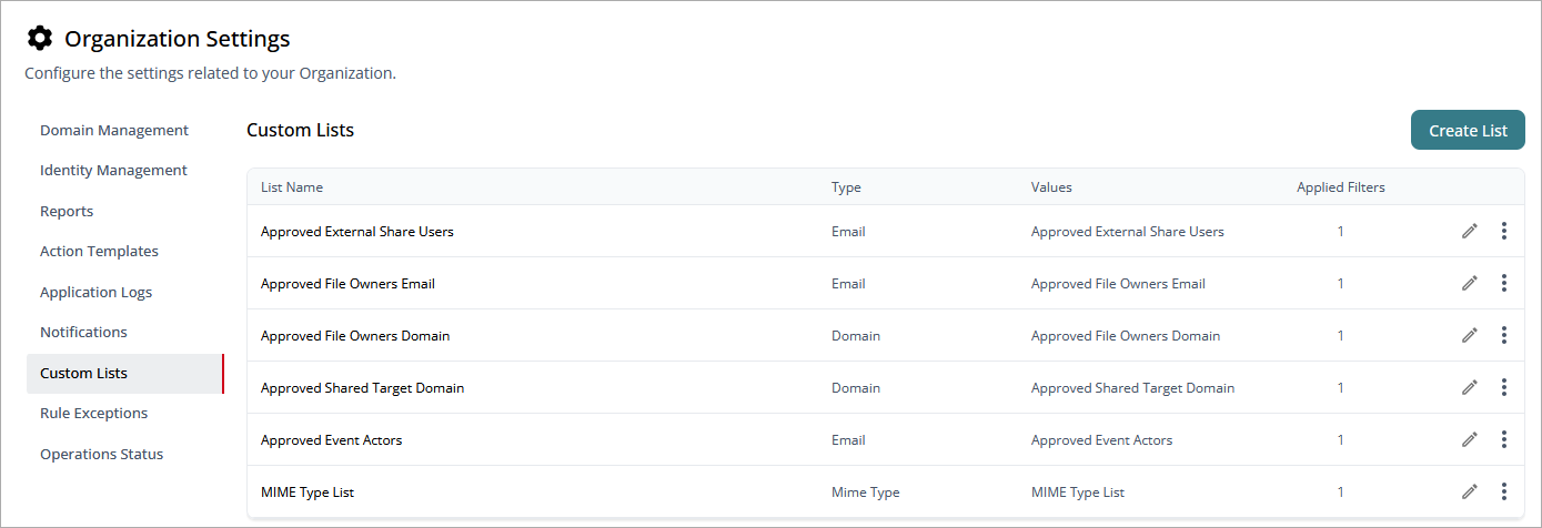 Screen shot of Custom Lists page in CloudDR