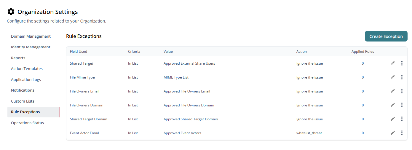 Screen shot of Rule Exceptions page in CloudDR