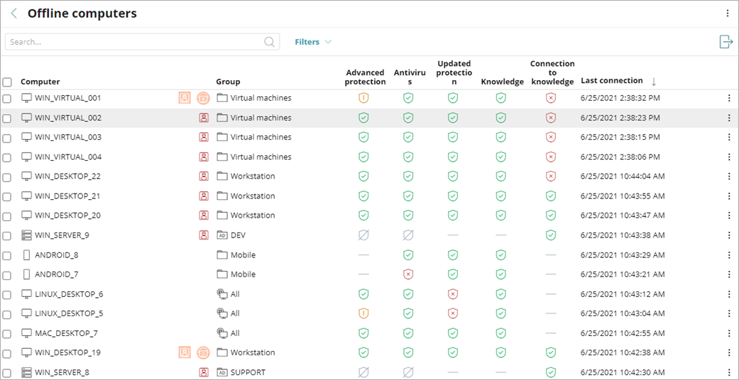 Screen shot of Endpoint Security 360, Data Control Offline Computers list