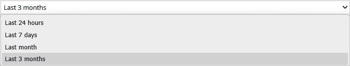 Screen shot of the Time Selector drop-down list