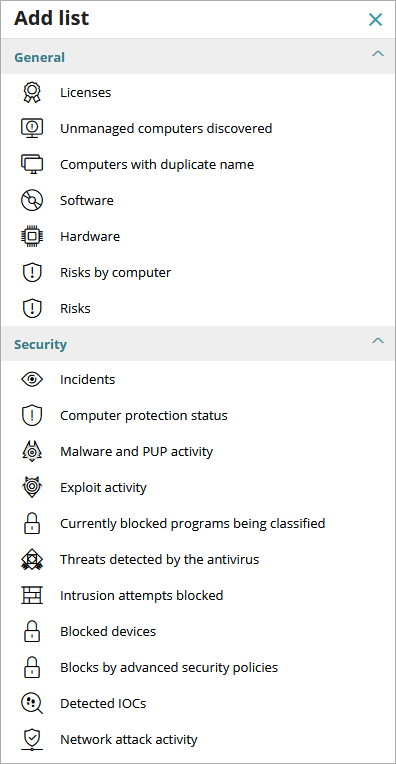 Screen shot of WatchGuard Endpoint Security, Add List