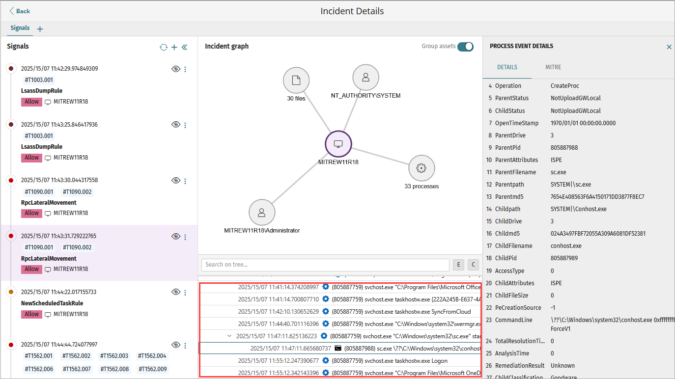 Screen shot of Incidents Details, process tree in Endpoint Security Elite