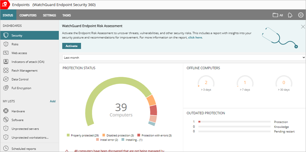 Screen shot of WatchGuard Endpoint Security, Security dashboard