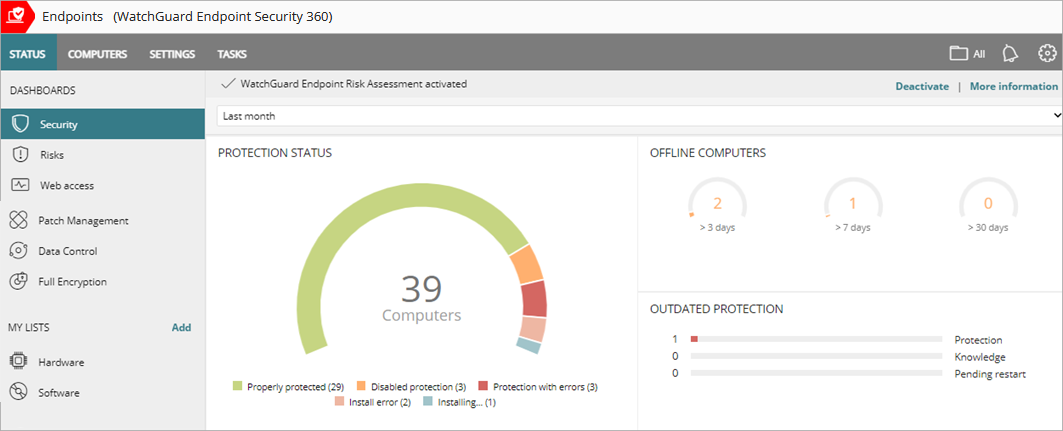 Screen shot of WatchGuard Endpoint Security, Risk assessment report activated