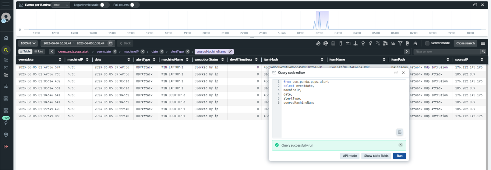 Screen shot of Endpoint Security 360, Advanced Visualization Tool data table