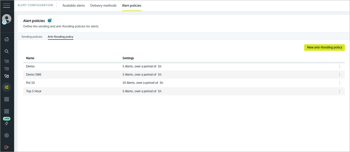 Screen shot of Endpoint Security 360, Advanced Visualization Tool, Alerts Anti-Flooding Policy tab