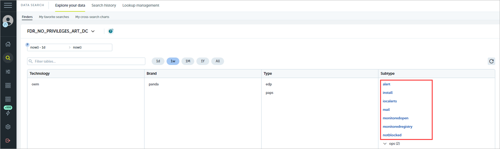 Screen shot of Endpoint Security 360, Advanced Visualization Tool, Subtype column