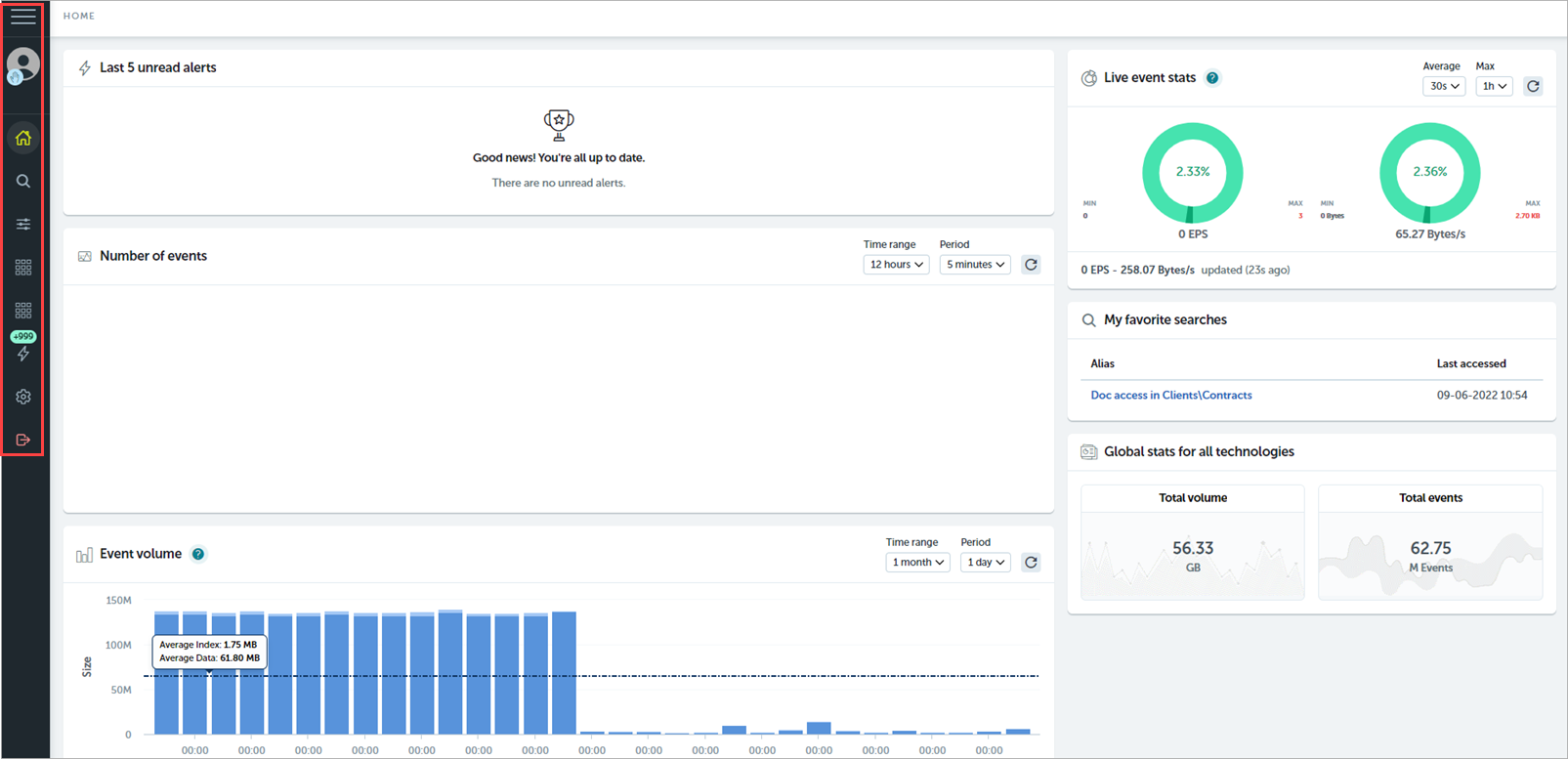 Screen shot of Endpoint Security 360, Advanced Visualization Tool