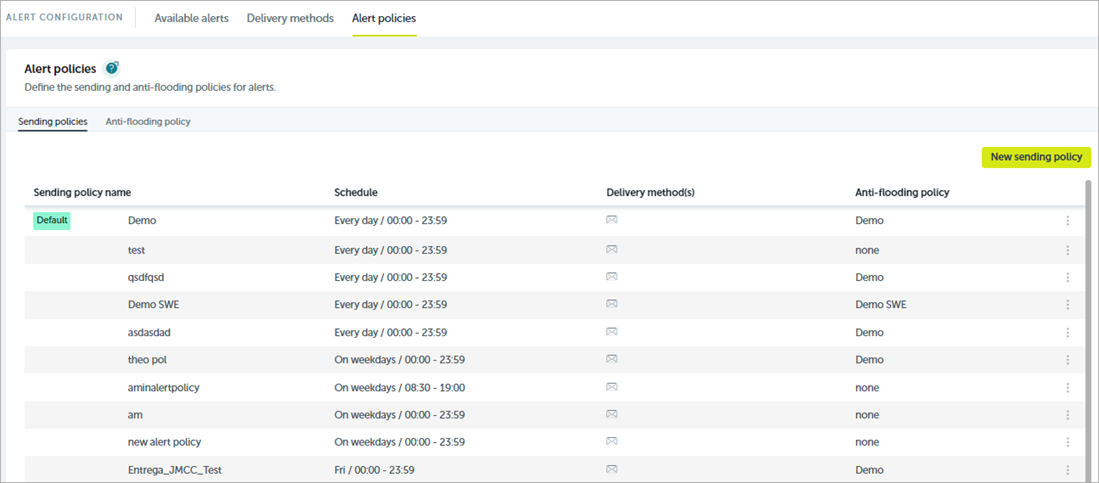 Screen shot of Endpoint Security 360, Advanced Visualization Tool, Alert Sending Policy tab