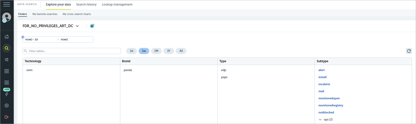 Screen shot of Endpoint Security 360, Advanced Visualization Tool, Data Search page