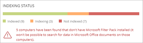 Screen shot of Endpoint Security 360, Data Control Indexing Status tile