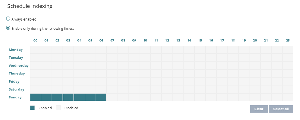 Screen shot of Endpoint Security 360, Data Control schedule indexing
