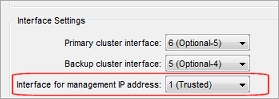 Interface for management IP address
