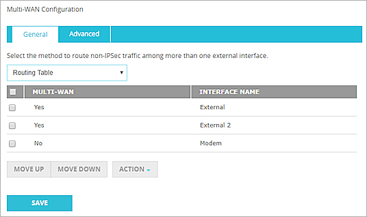 Multi-WAN configuration, Routing Table