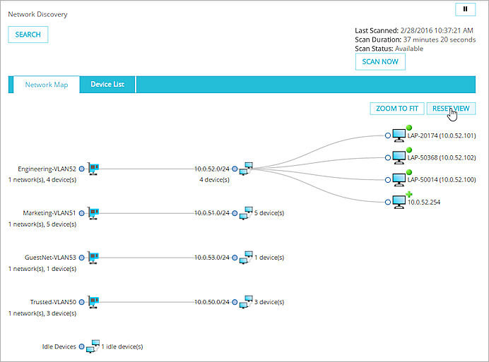 Screenshot of the network map with reset view button