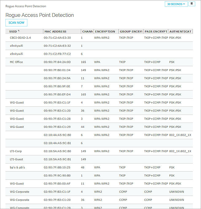 Screen shot of the Rogue Access Point Detection page