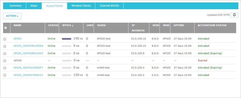 Screen shot of the Gateway Wireless Controller page, Access Points tab