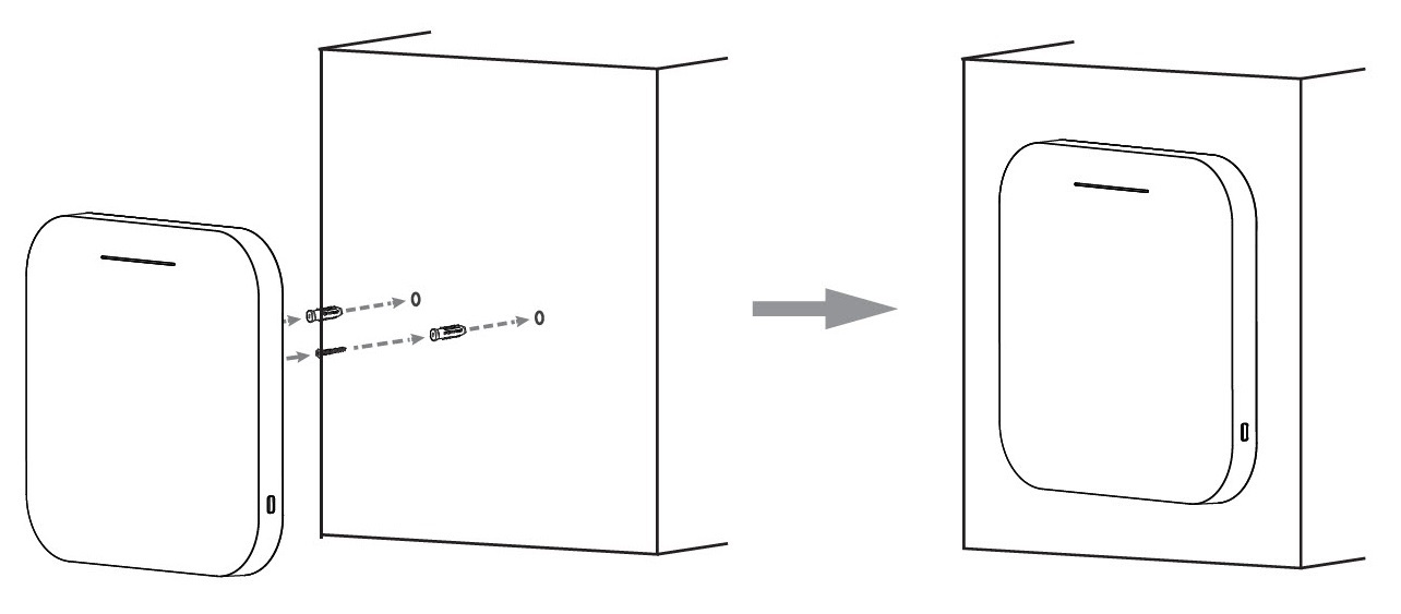Diagram of the AP130 wall mount installation