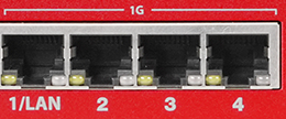 Photo of the 1G interfaces on the T125 and T145