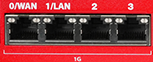 Photo of the 1G interfaces on the T185