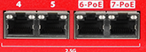 Photo of the 2.5G interfaces on the T185