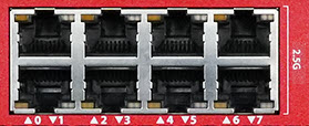 Photo of the 2.5G interface ports
