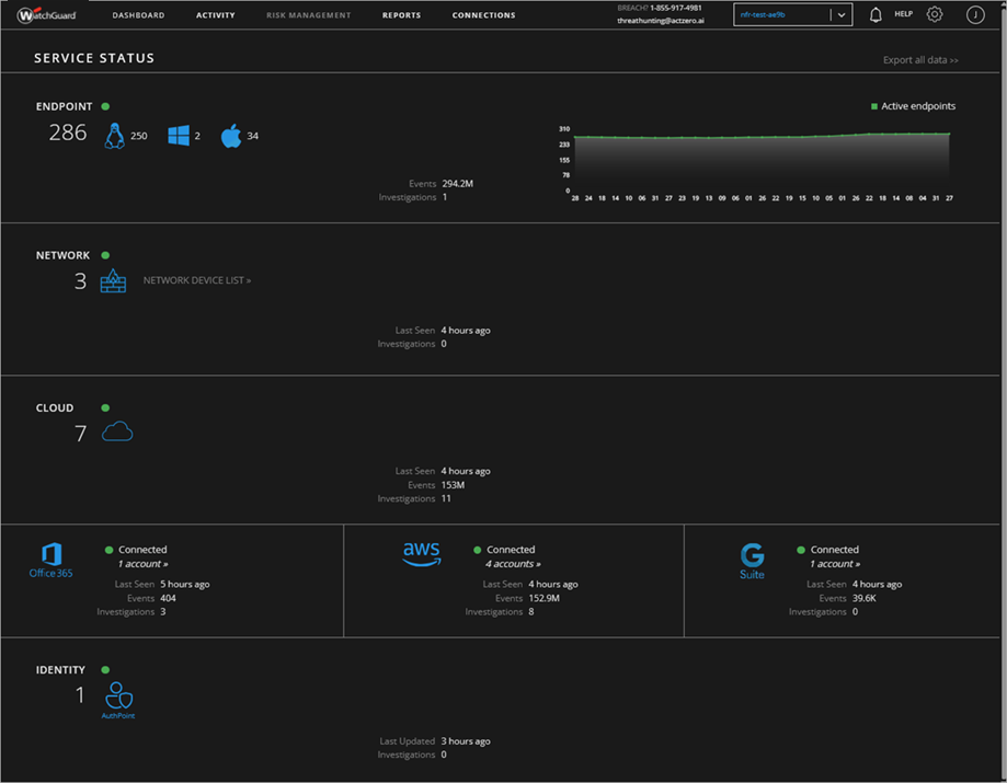 Screenshot of the Managed Services portal Service Status page