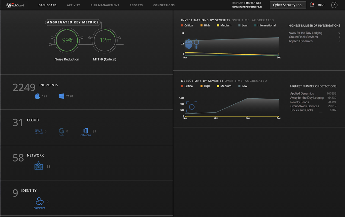 Screen shot of the MDR portal Dashboard page