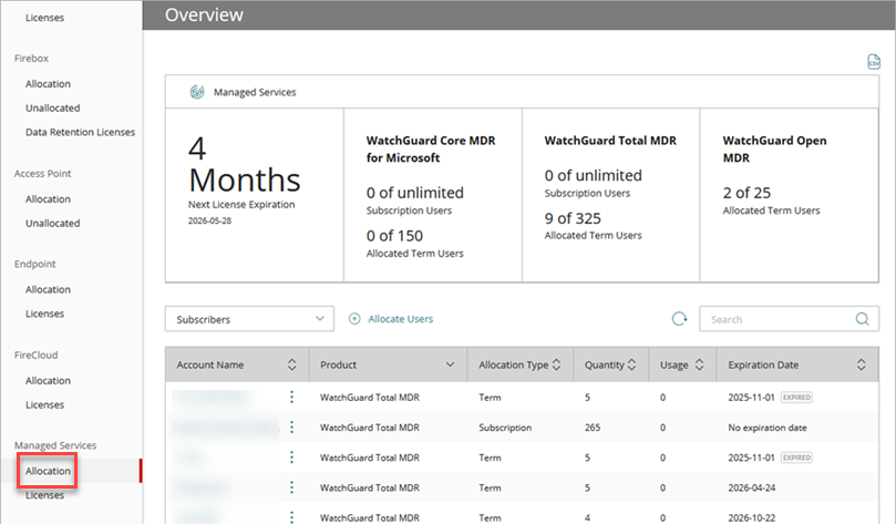 Screen shot of Inventory allocation page for MDR, WatchGuard Cloud