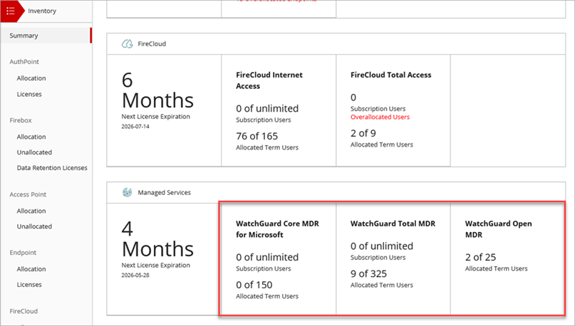 Screen shot of Inventory Summary for Core MDR, WatchGuard Cloud