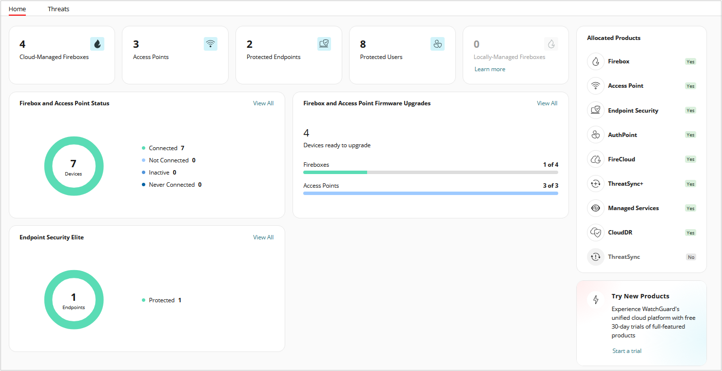 Screen shot of Subscriber dashboad, WatchGuard Cloud