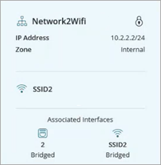 Screenshot of the lock icon on the networks preview